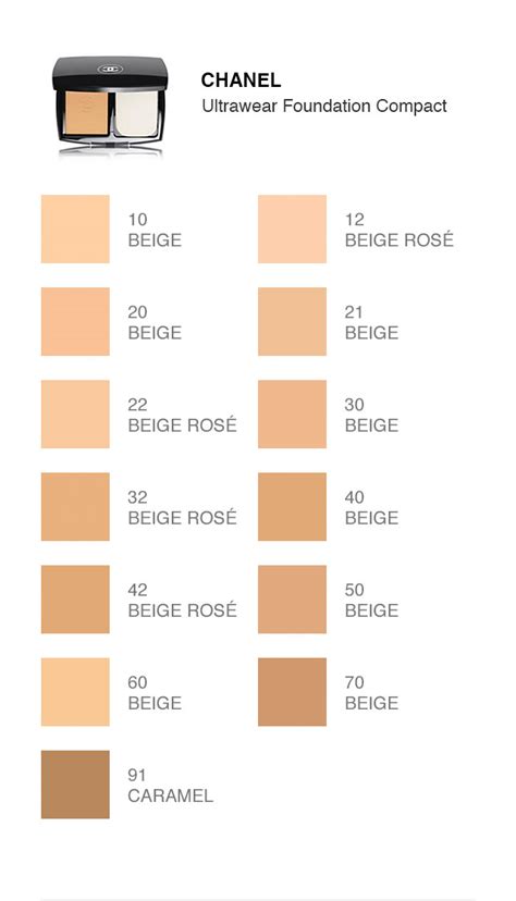 chanel foundation chart|chanel foundation comparison chart.